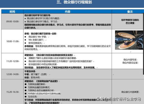 微眾銀行參觀考察,學習微眾銀行互聯(lián)網金融創(chuàng)新模式