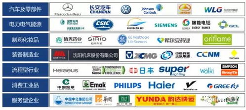 凱善咨詢 精益數字化咨詢輔導 產業人才培養