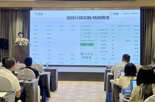 增強(qiáng)企業(yè)風(fēng)險(xiǎn)管理意識 服務(wù)實(shí)體經(jīng)濟(jì)高質(zhì)量發(fā)展 寧波地區(qū)第三期大宗商品產(chǎn)業(yè)培訓(xùn)班成功舉辦