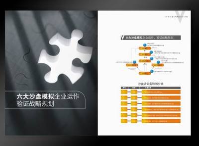 教育機構(gòu)畫冊設計【萬韜企業(yè)管理咨詢公司畫冊設計】培訓公司宣傳畫冊設計